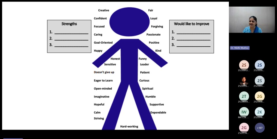 EmotionalIntelligence2